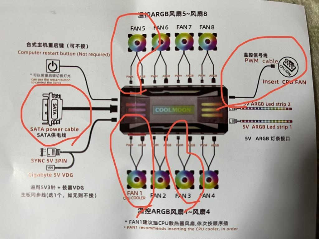 ARGB PWM コントローラー ファン分岐ハブコントローラ 5V 3pin coolmoon リモコン付き 白 黒