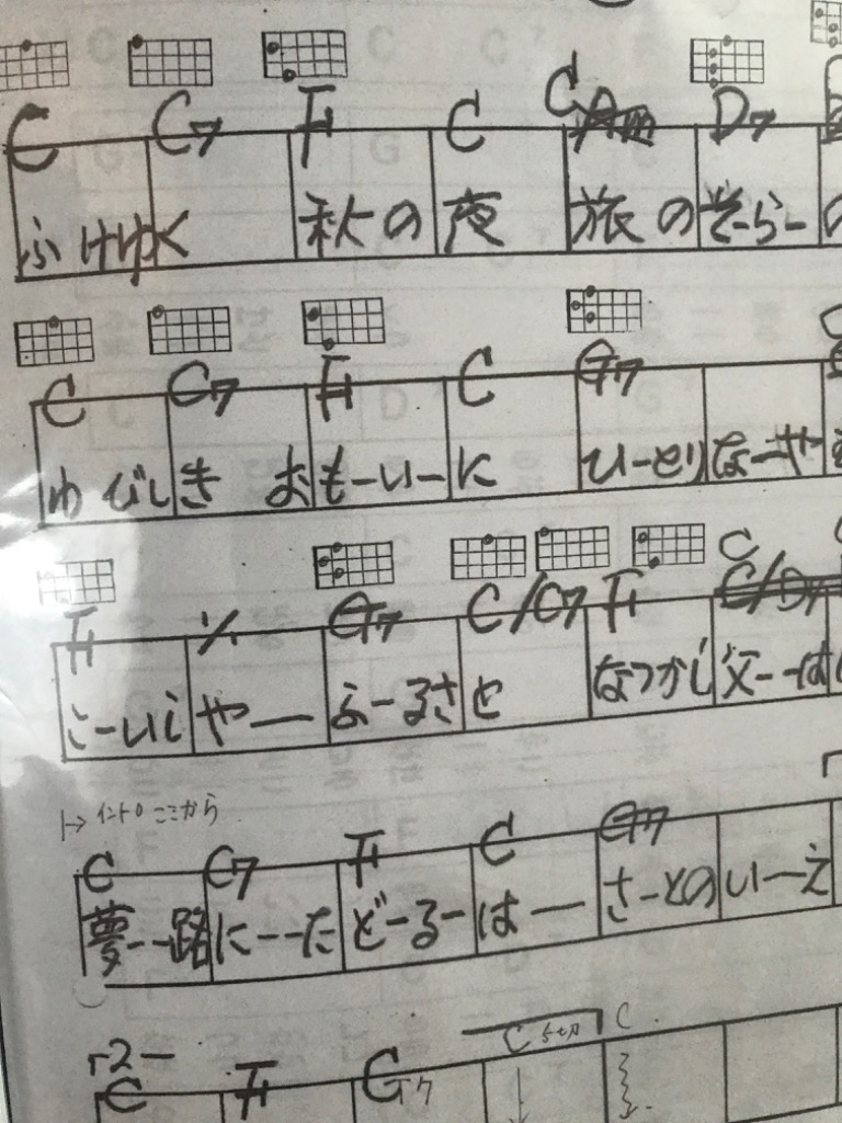全体のレビュー画像 | 0-0