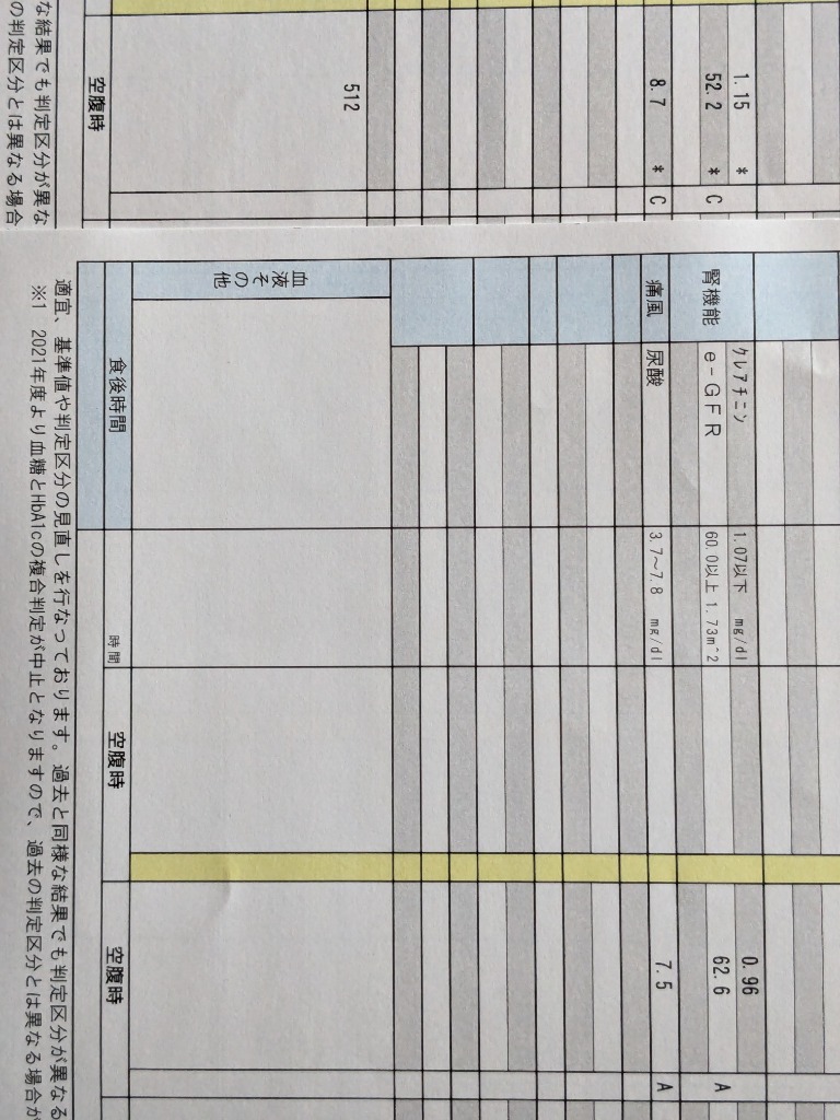 全体のレビュー画像 | 0-1