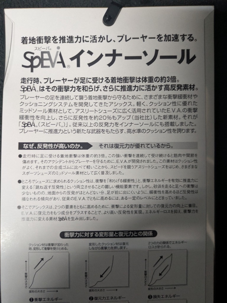 1件目のレビュー画像 | 2