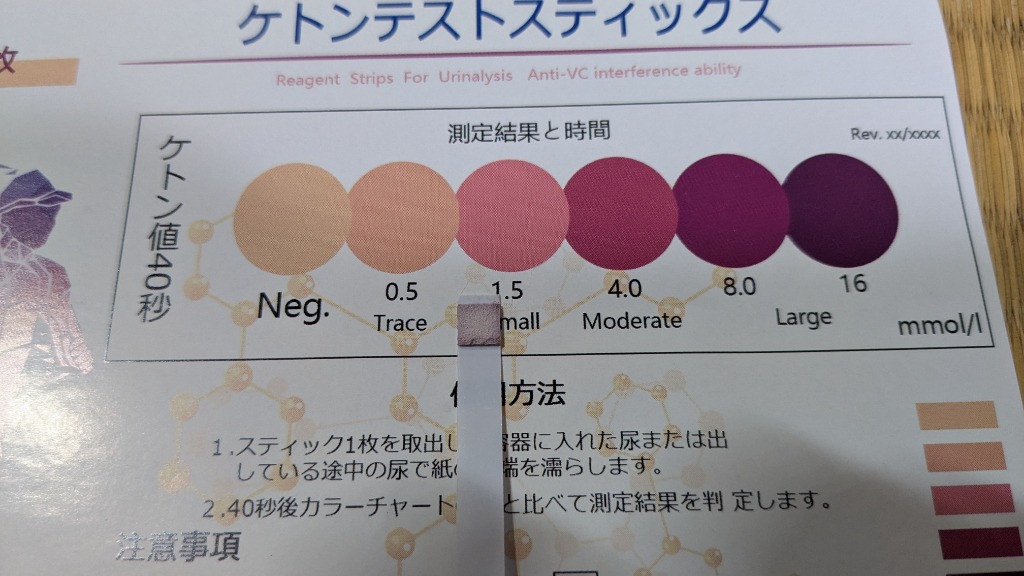 全体のレビュー画像 | 2-0