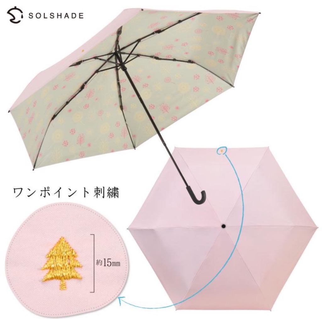 全体のレビュー画像 | 2-0