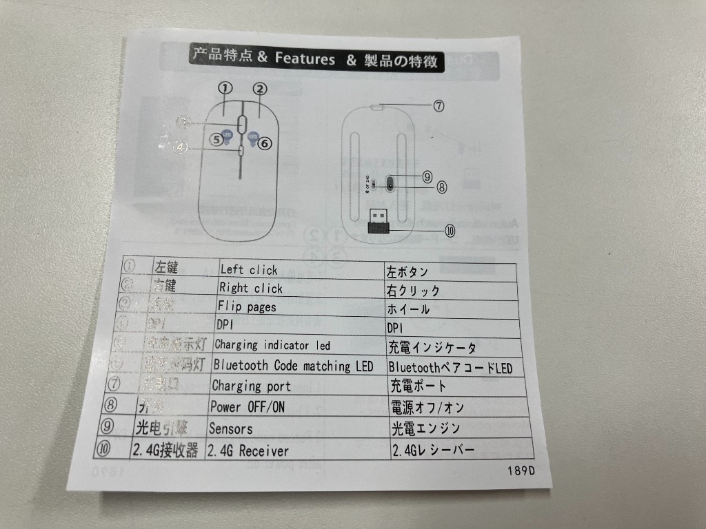 全体のレビュー画像 | 0-3