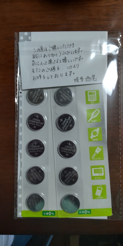 全体のレビュー画像 | 0-0