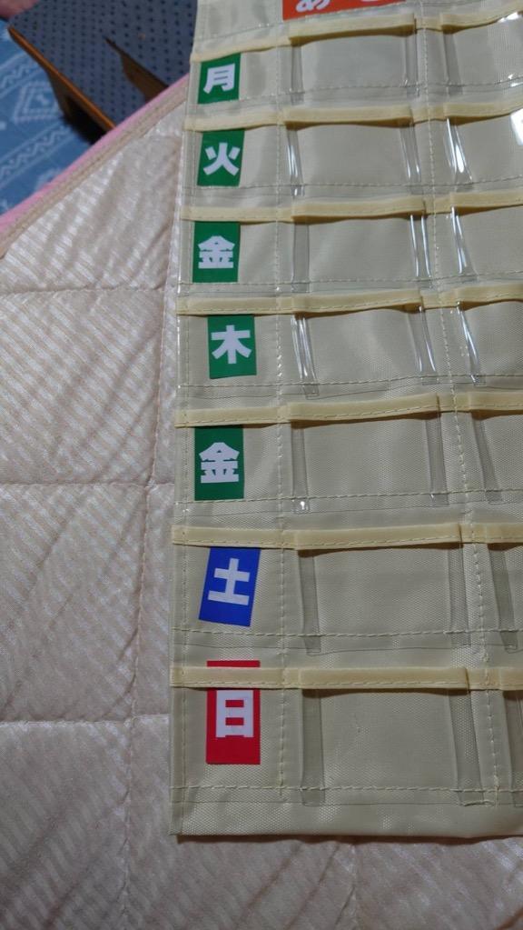 全体のレビュー画像 | 5-0