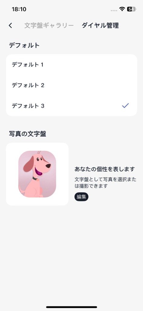 全体のレビュー画像 | 2-4