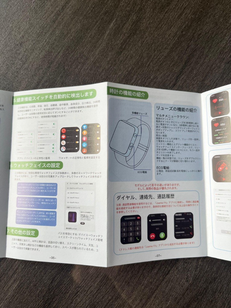 全体のレビュー画像 | 3-1