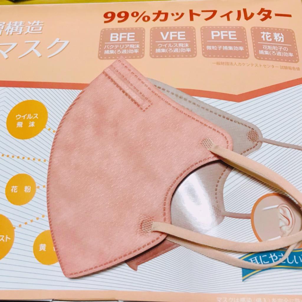 10件目のレビュー画像 | 0