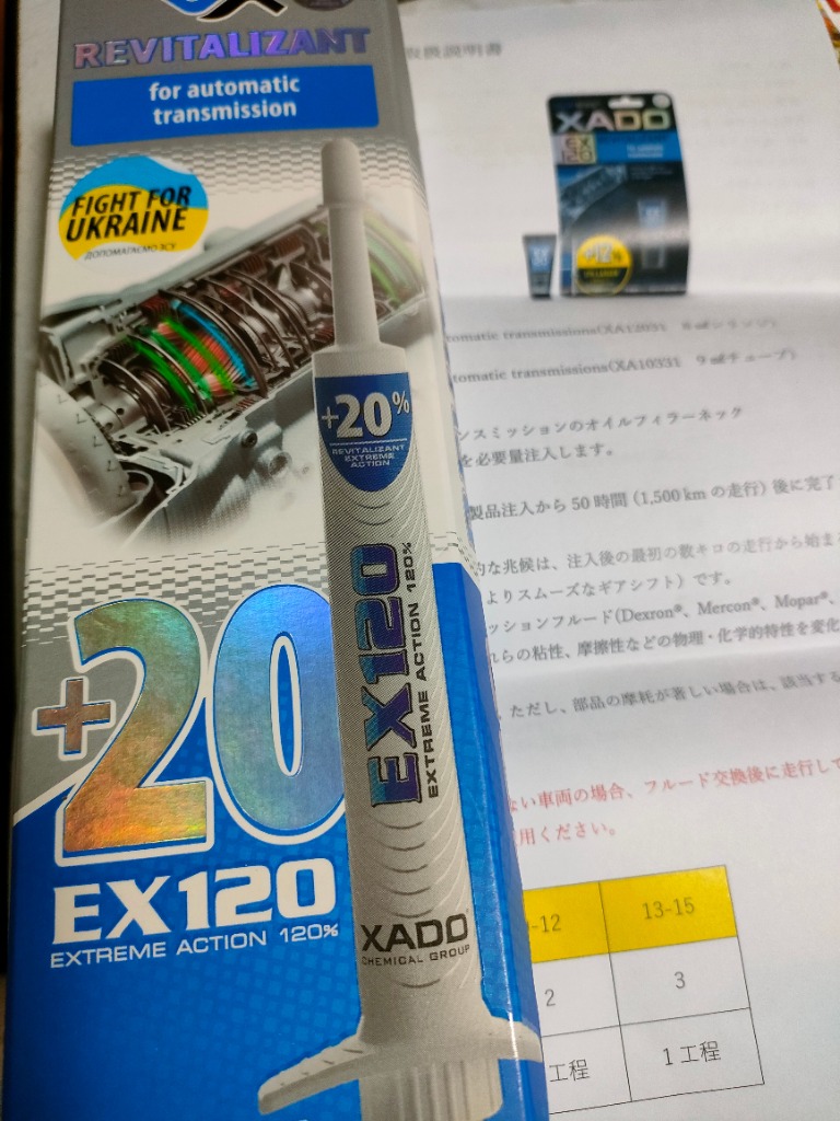 XADO EX120 オイル添加剤 オートマチックトランスミッション用