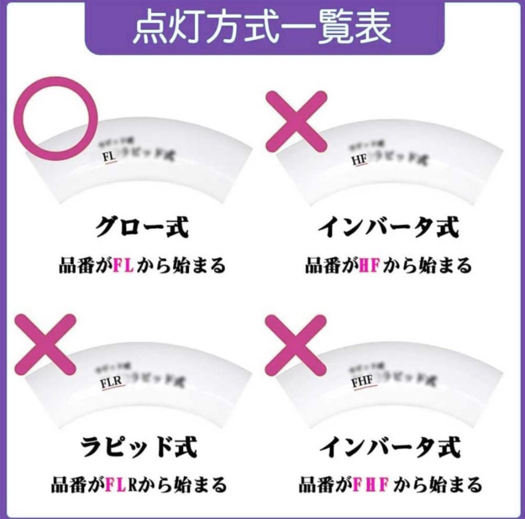 全体のレビュー画像 | 2-0
