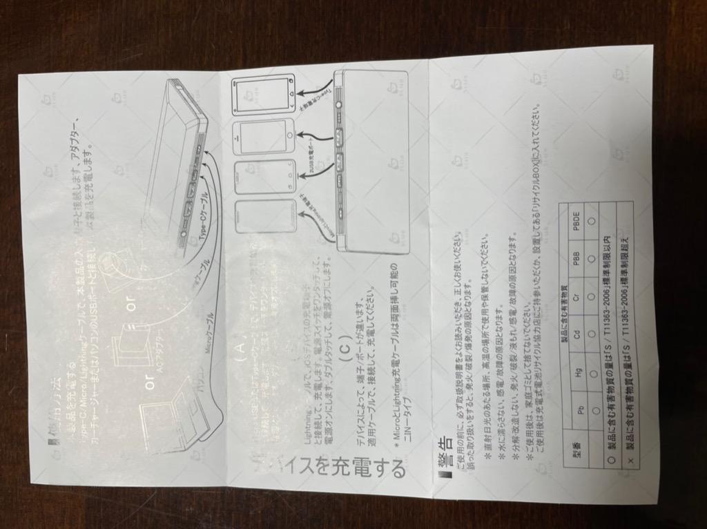 レビュー画像