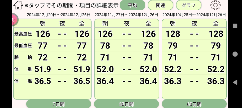 レビュー画像