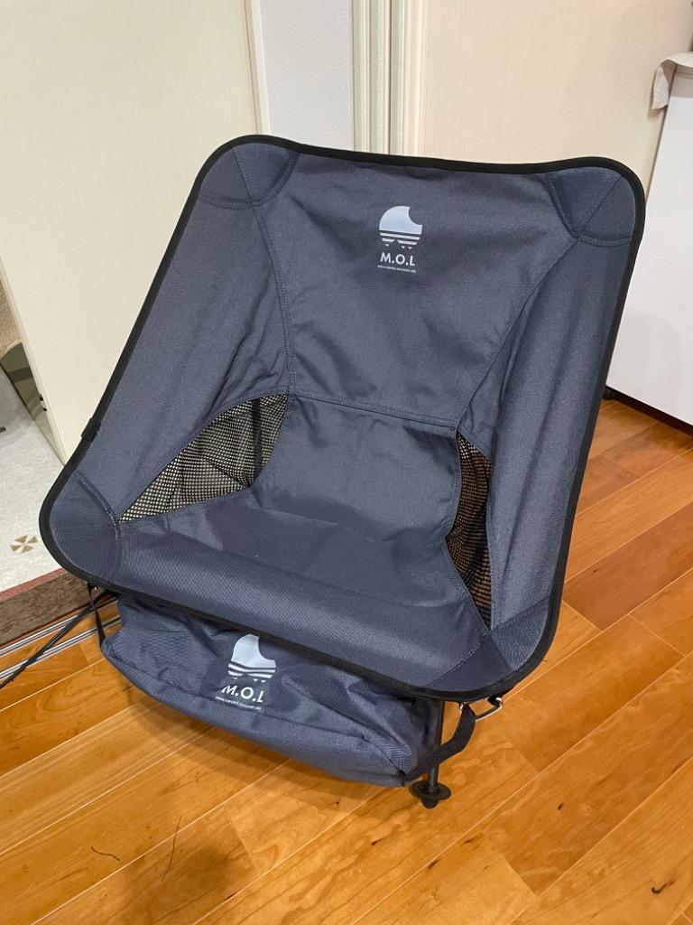 全体のレビュー画像 | 6-0