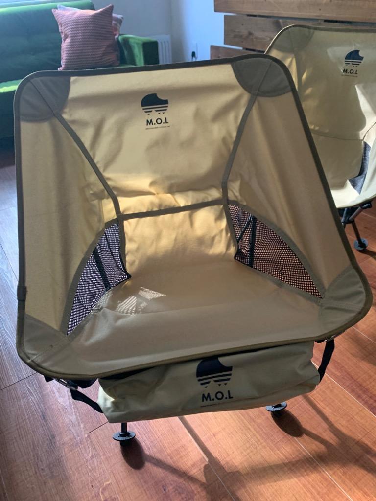 4件目のレビュー画像 | 1