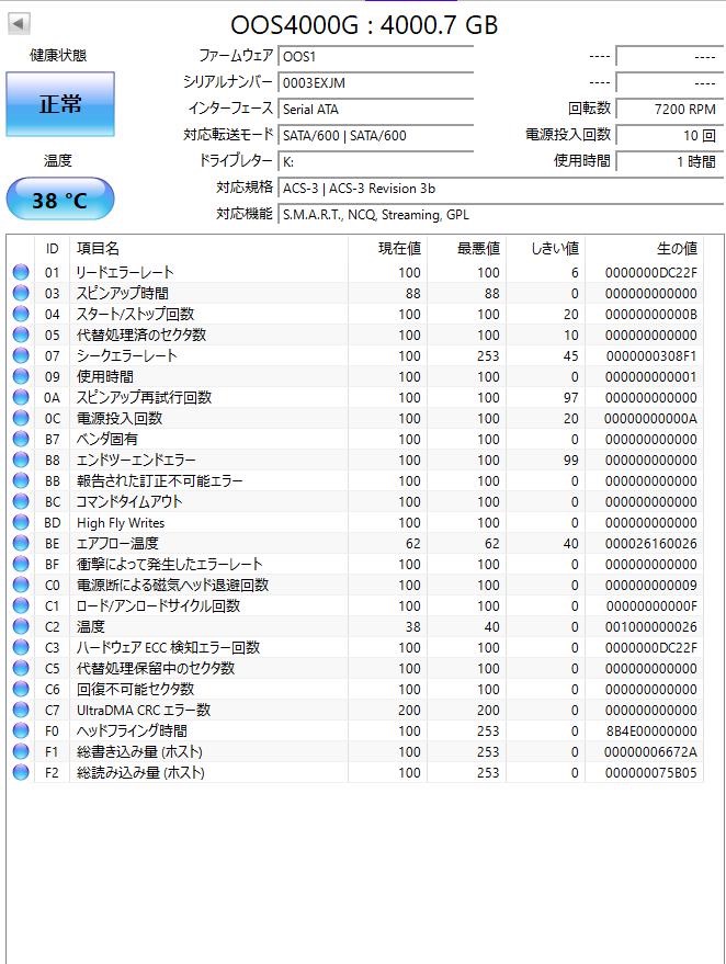 全体のレビュー画像 | 4-1