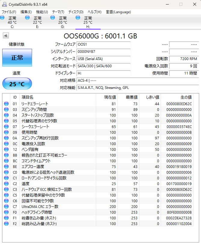 全体のレビュー画像 | 4-2