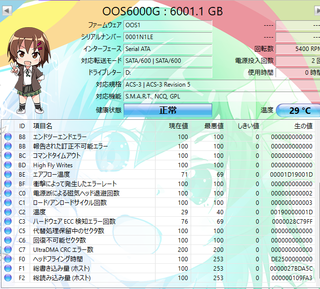 全体のレビュー画像 | 8-0