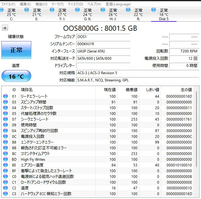 全体のレビュー画像 | 0-2