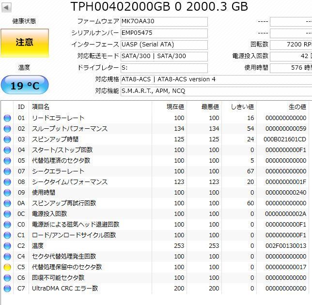 お徳用 ホワイトラベル 内蔵HDD 3.5インチ 8TB SATA600 7200rpm