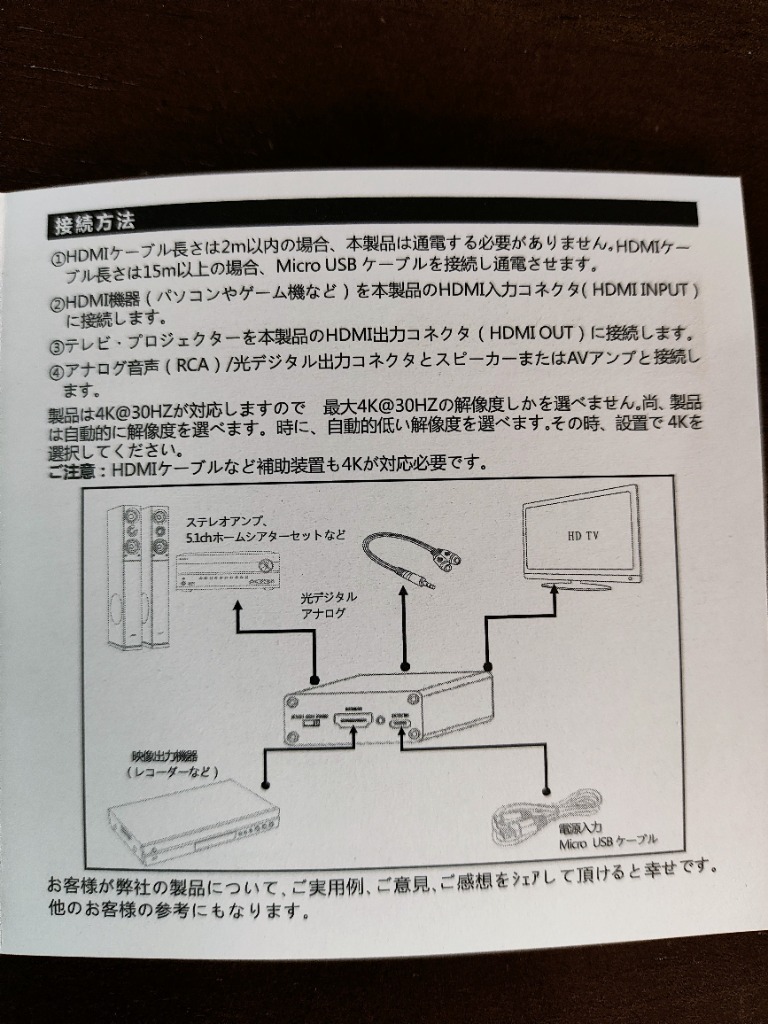 レビュー画像