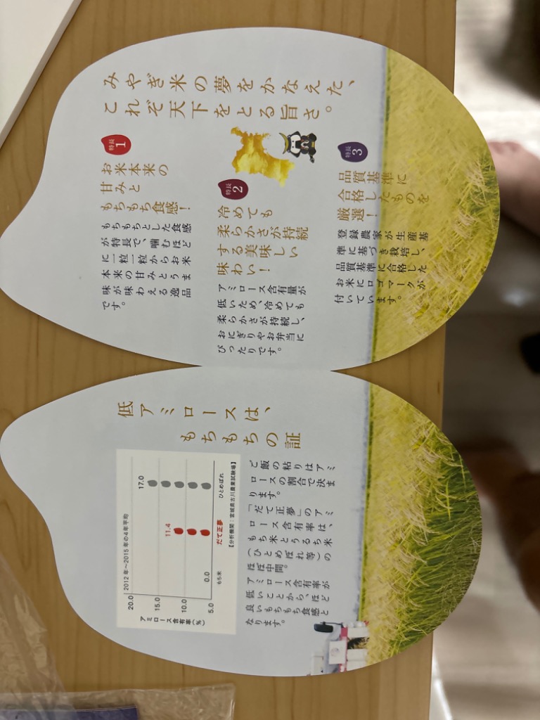全体のレビュー画像 | 0-0