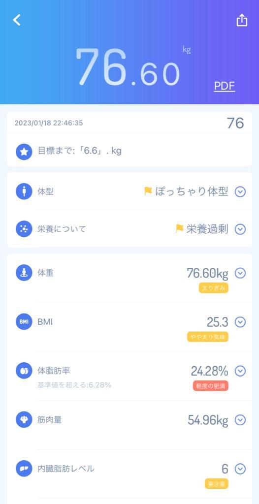 1件目のレビュー画像 | 2