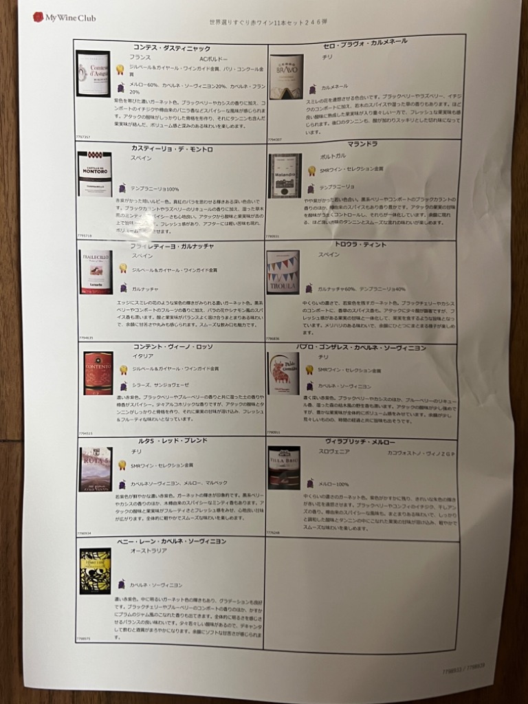 全体のレビュー画像 | 12-1