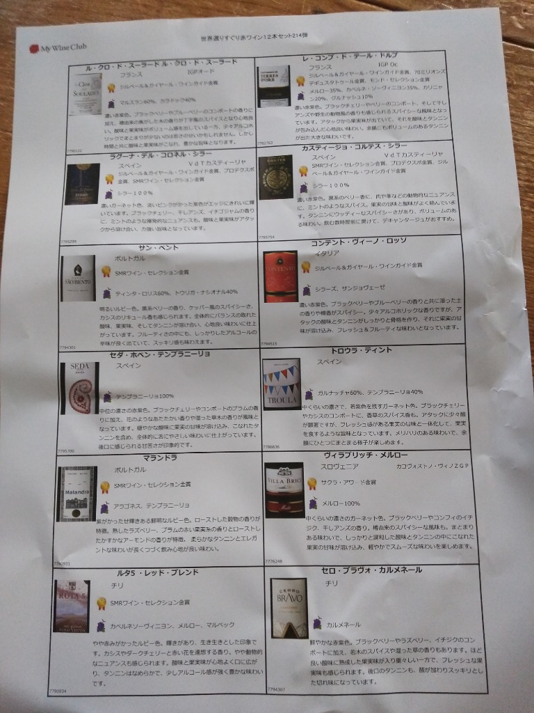 レビュー画像