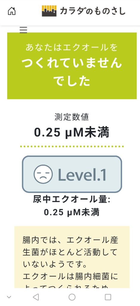 全体のレビュー画像 | 0-0