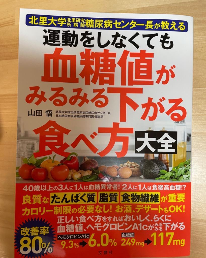 1件目のレビュー画像 | 0