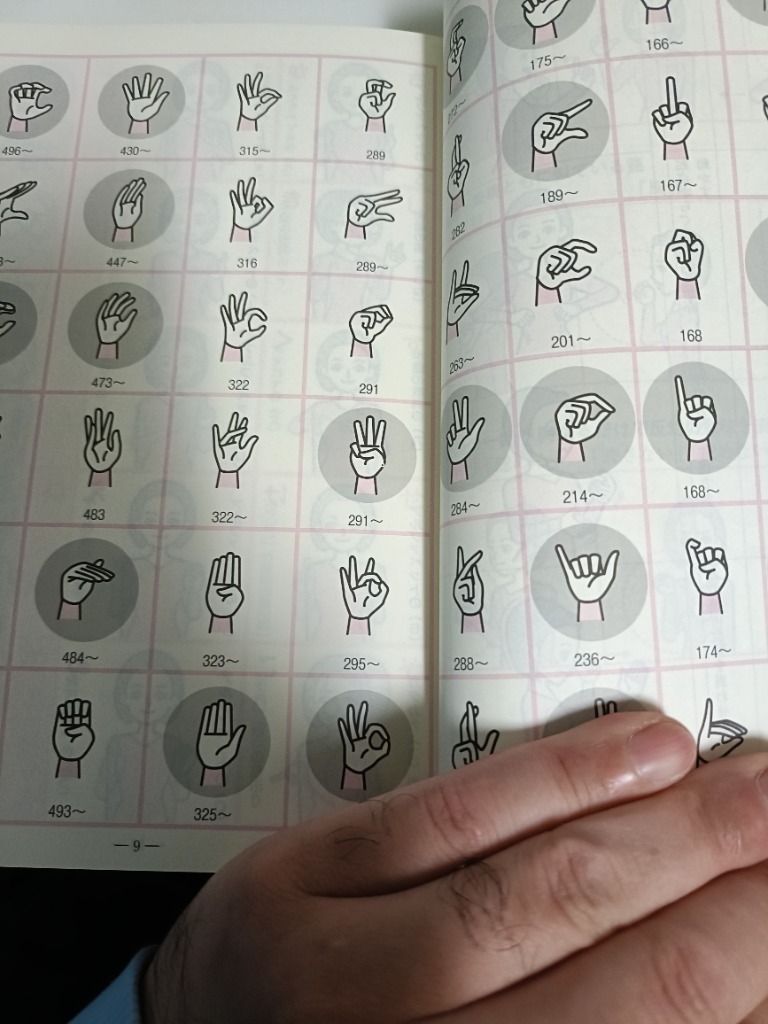 9件目のレビュー画像 | 0