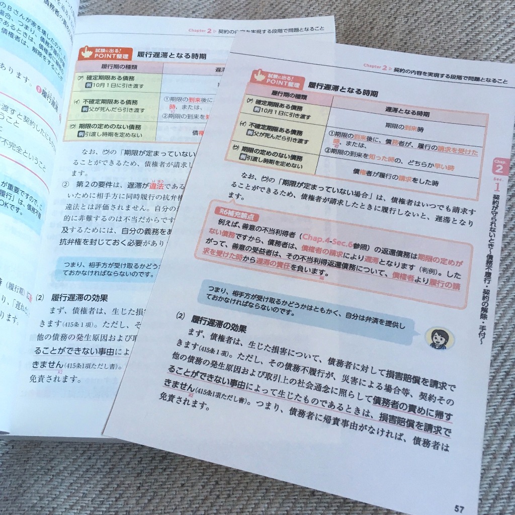 1件目のレビュー画像 | 0