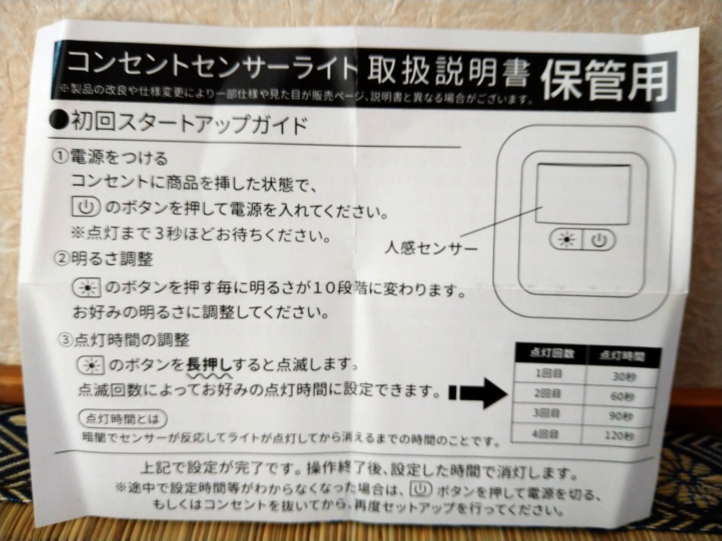 全体のレビュー画像 | 0-0