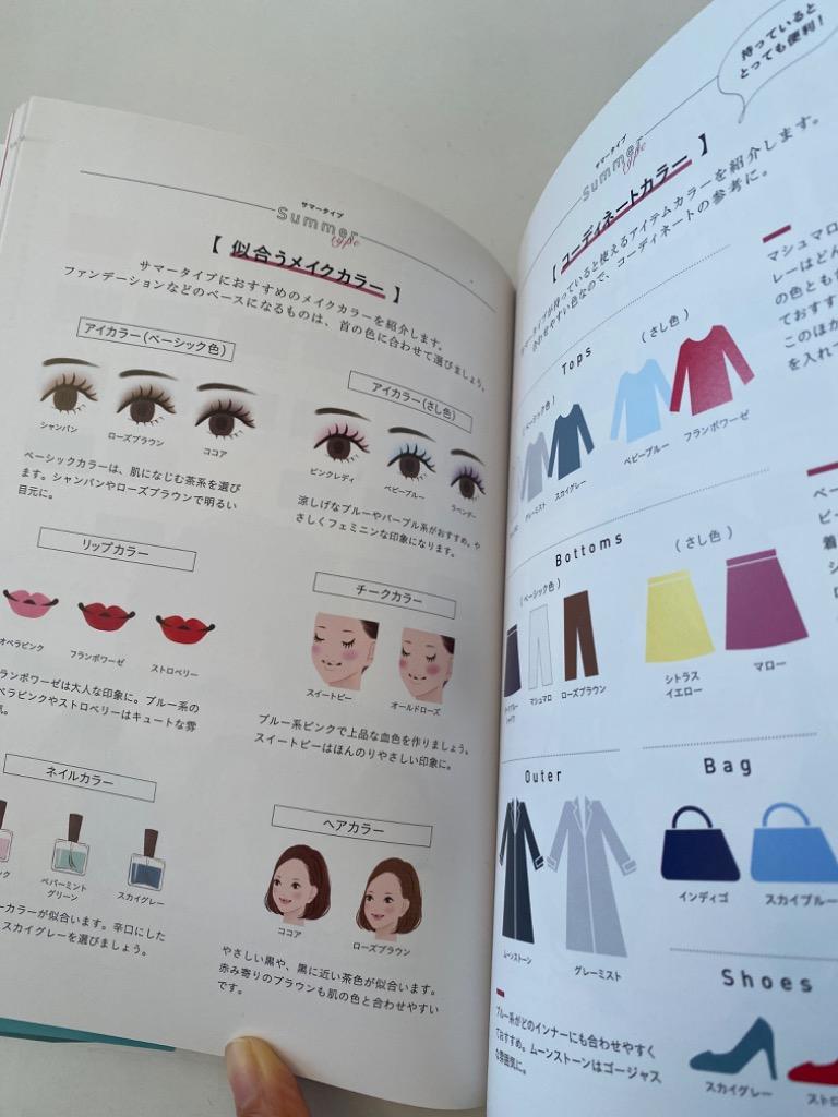 1件目のレビュー画像 | 0