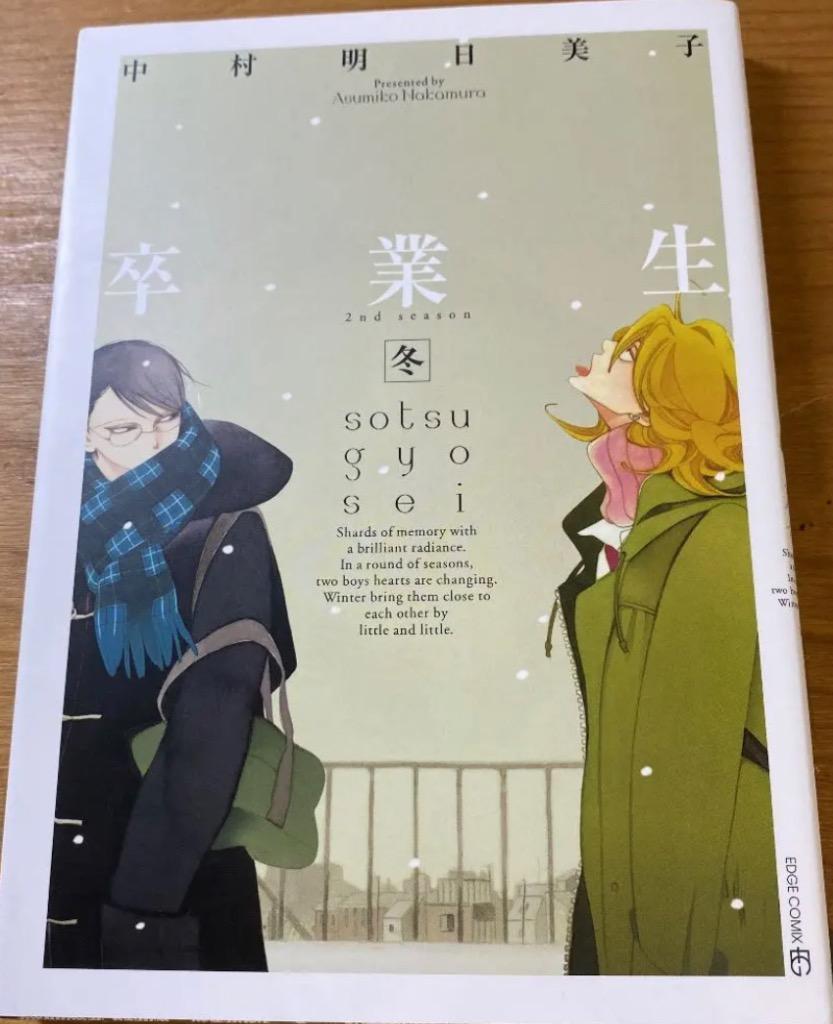 1件目のレビュー画像 | 0