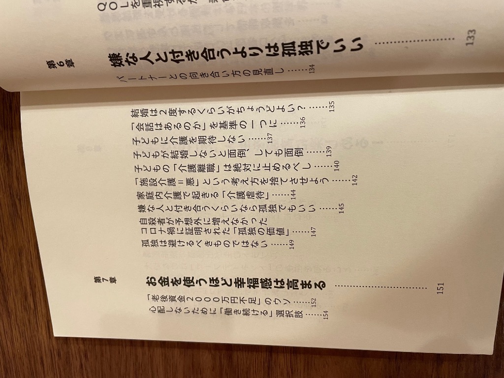全体のレビュー画像 | 0-2