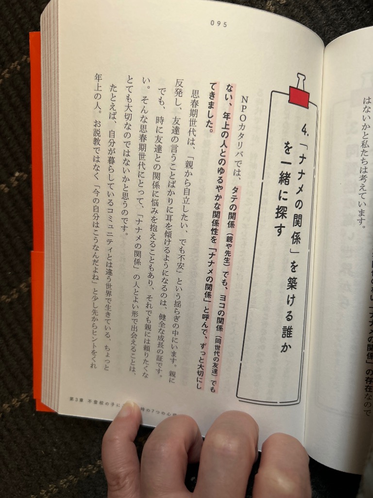 1件目のレビュー画像 | 1
