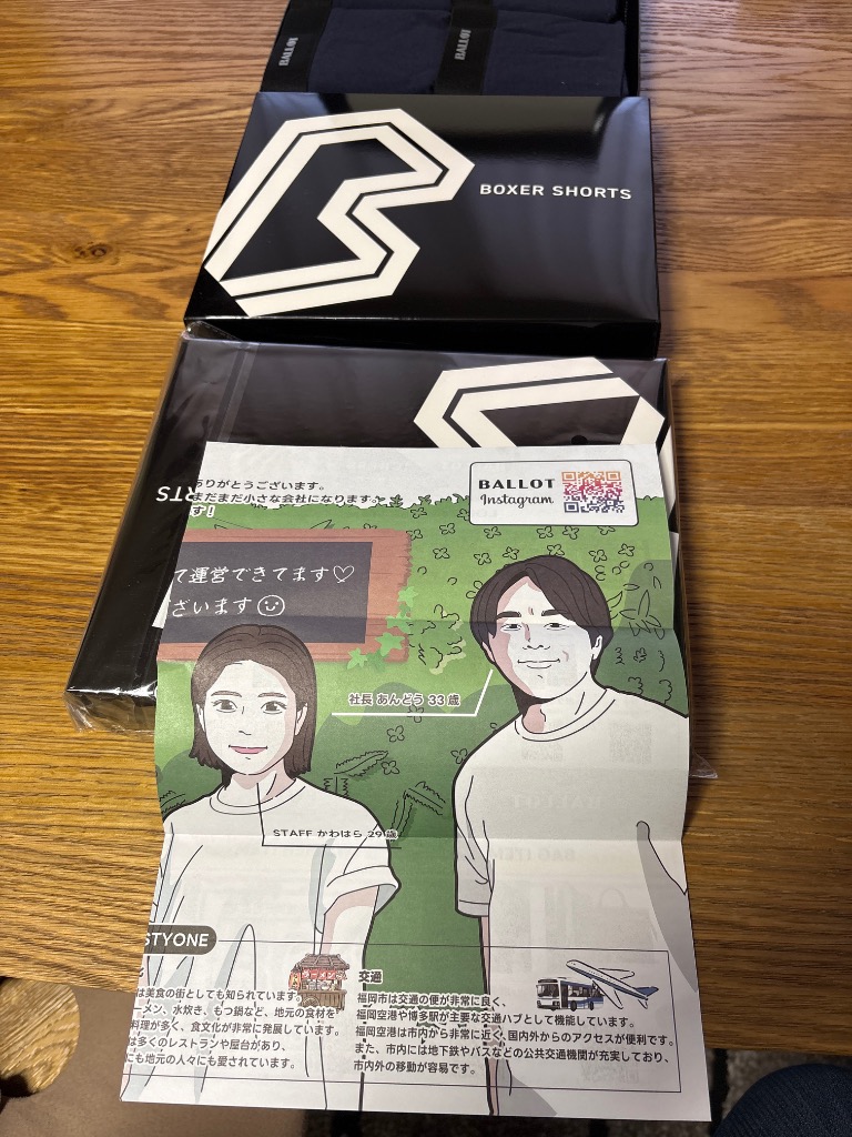 全体のレビュー画像 | 1-0