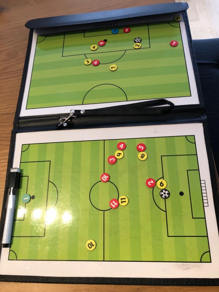 サッカー作戦ボード 戦術ボード DE FW GK MF SAKASAKUB フォーメーション フットサル フットボール ペン 作戦盤 磁石 配置  【海外限定】 作戦盤