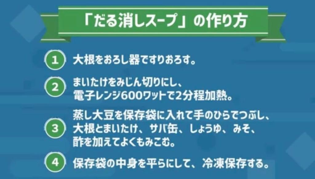 蒸し大豆 乳酸菌が入った蒸し大豆 100g 6袋 セット カネハツ 国産 北海道産大豆 そのまま 簡単 おつまみ ポスト投函便  :K00220020:産直お取り寄せニッポンセレクト - 通販 - Yahoo!ショッピング