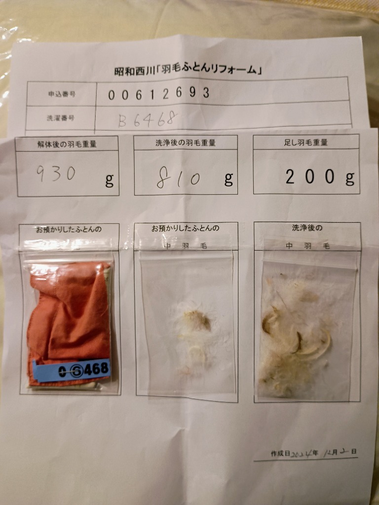 レビュー画像