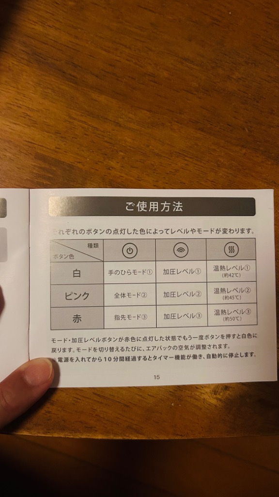 全体のレビュー画像 | 13-2