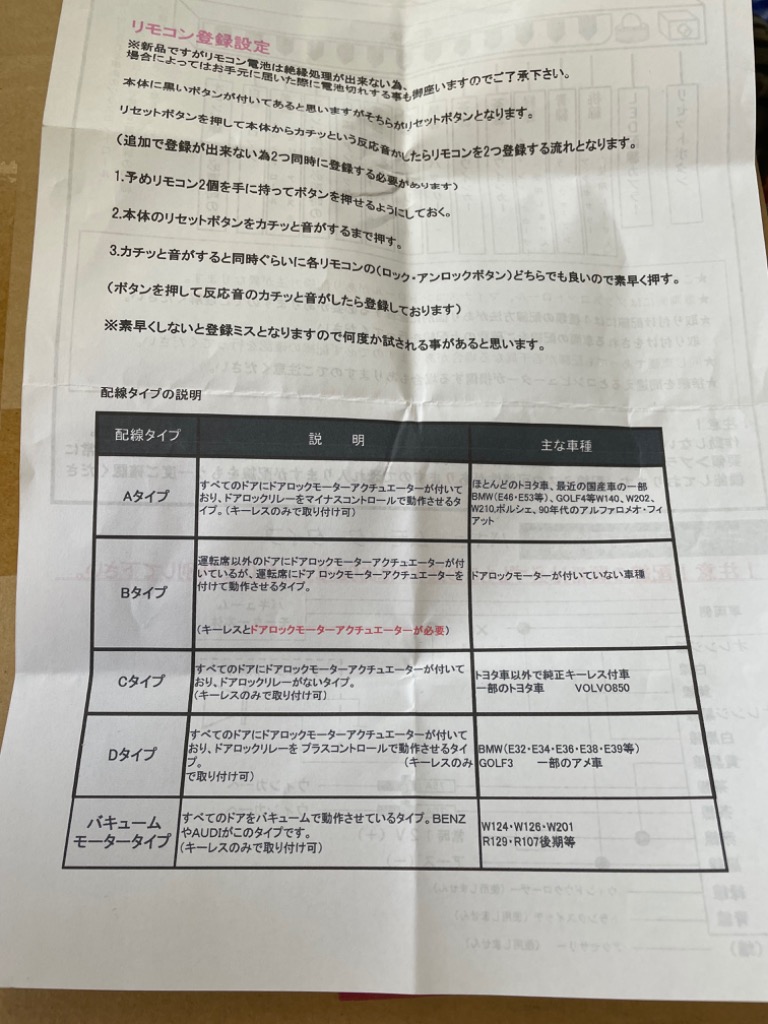 全体のレビュー画像 | 0-1