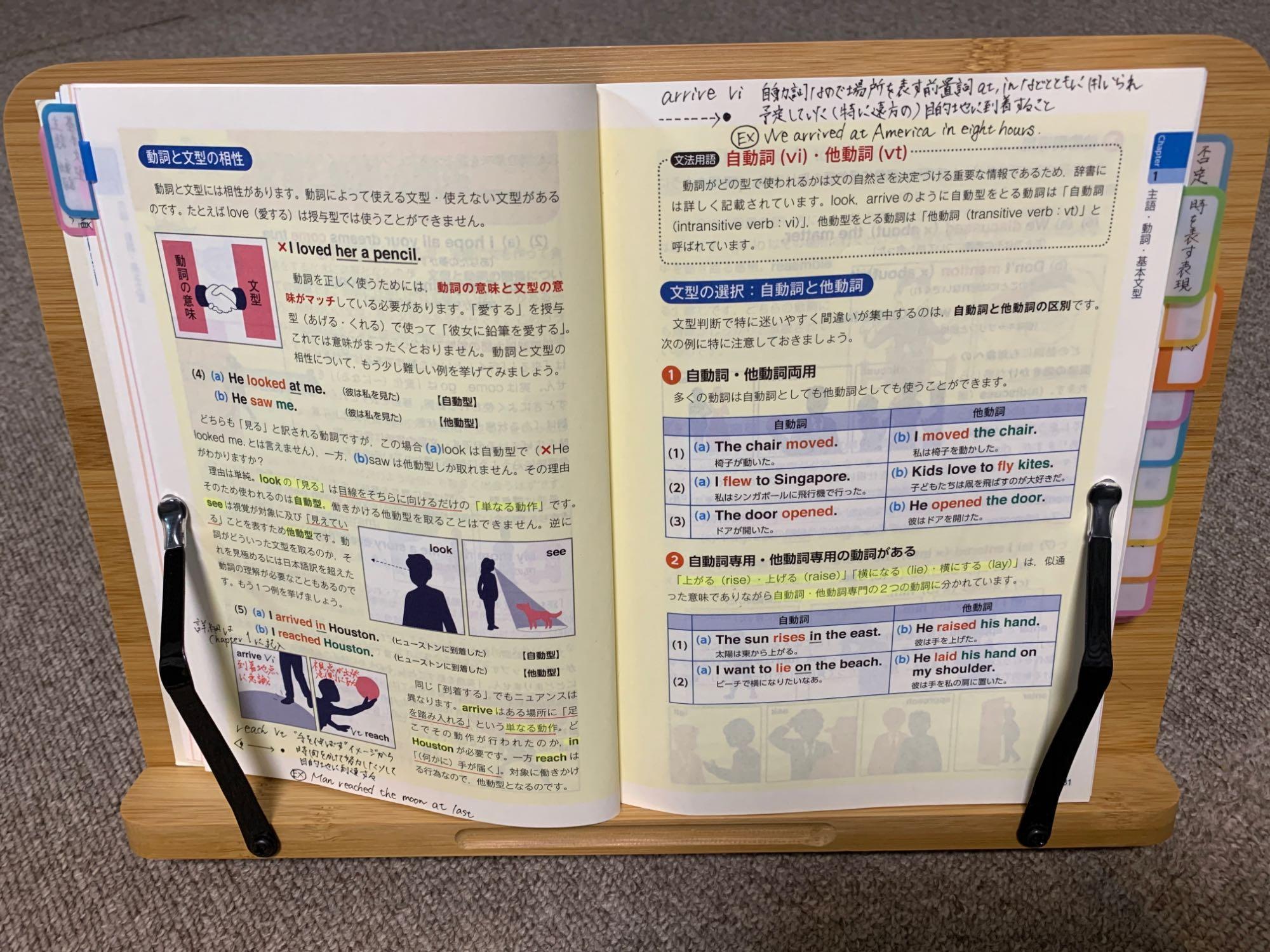 Reodoeer ブックスタンド 書見台 筆記台 ブックレスト譜面台 読書台