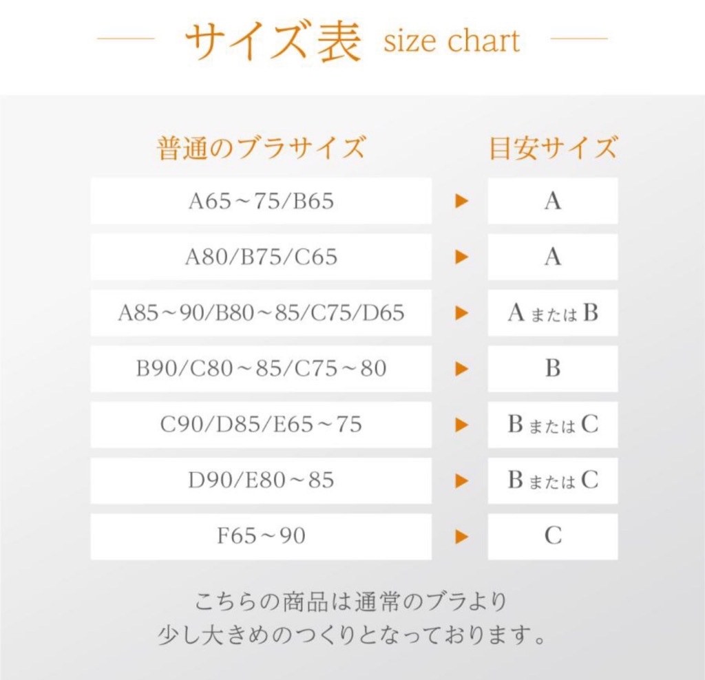 全体のレビュー画像 | 2-0