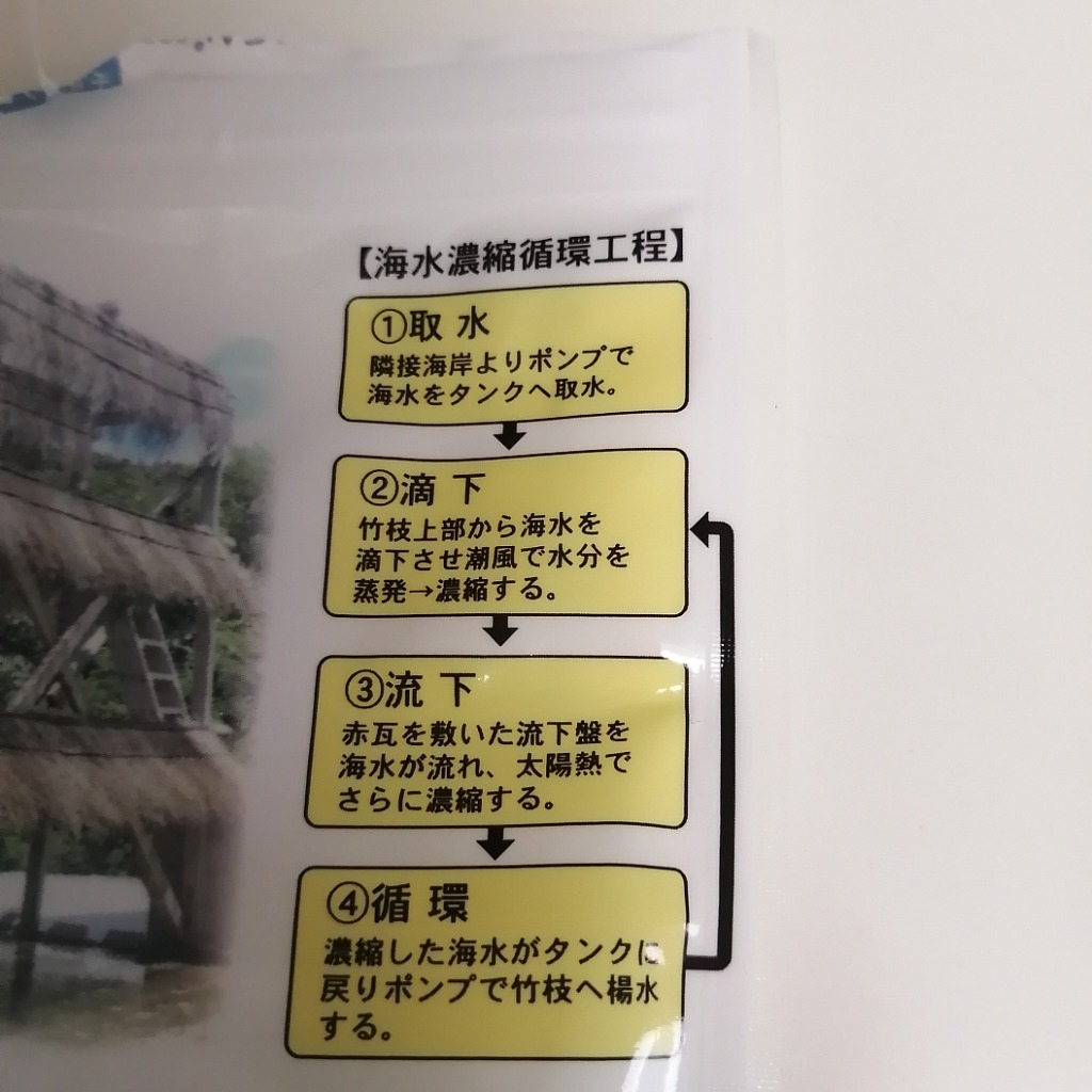 全体のレビュー画像 | 8-2