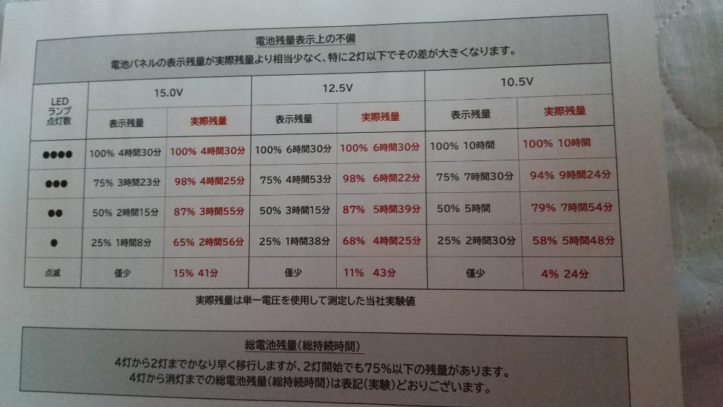 レビュー画像