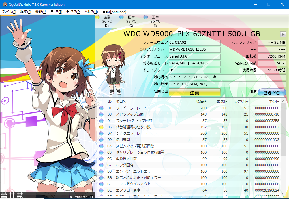 全体のレビュー画像 | 0-0