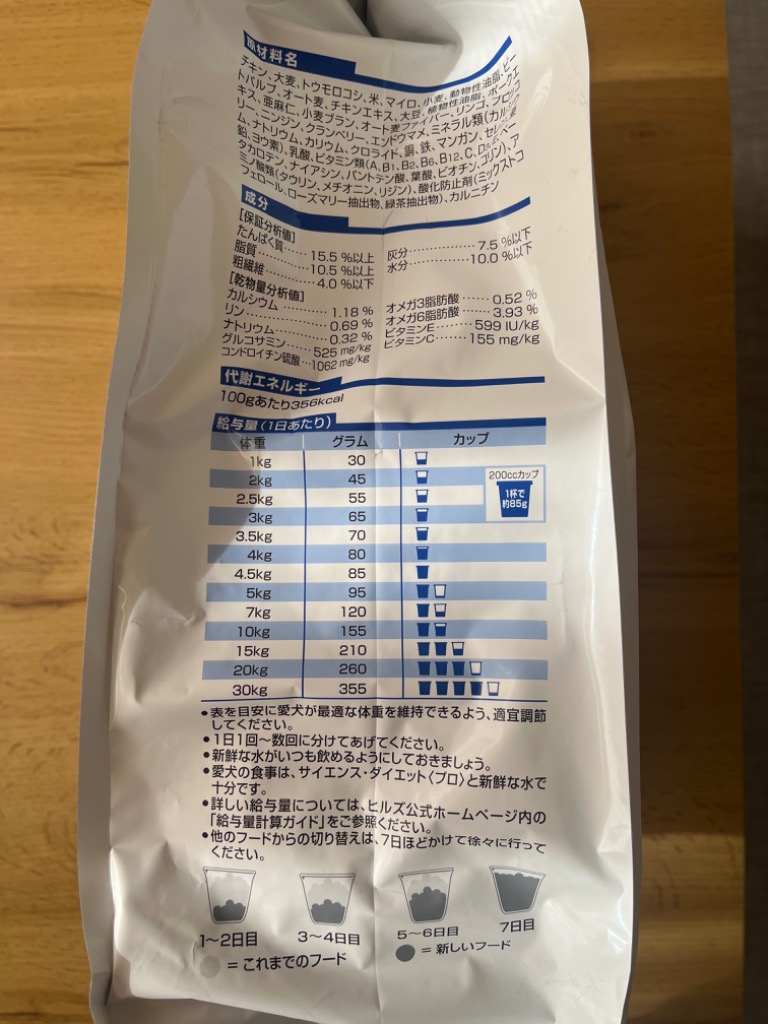 1件目のレビュー画像 | 2