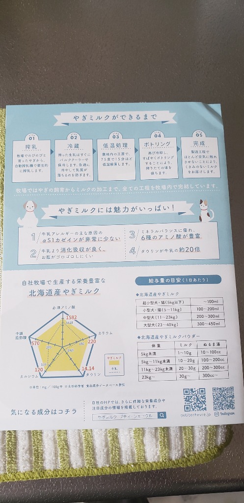 全体のレビュー画像 | 0-0